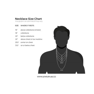 Chunky chain size chart showing necklace lengths from 16 to 31.5 inches, with a silhouette illustrating where each size rests on the body.