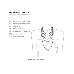 Women's big chain size chart showing necklace lengths from 14 to 31.5 inches with a silhouette showing where each size rests on the body.